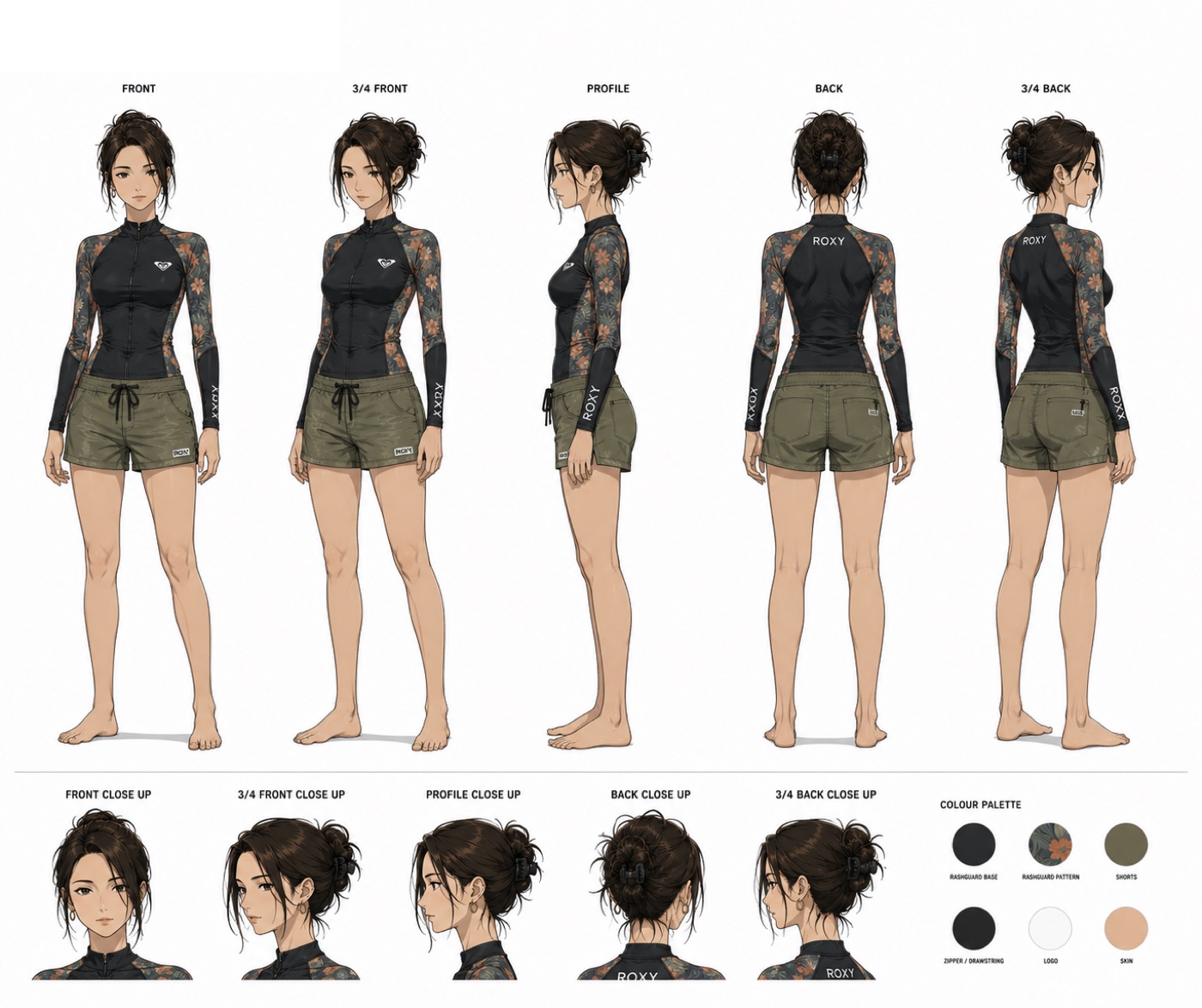 Nina character sheet — Blue Horizon